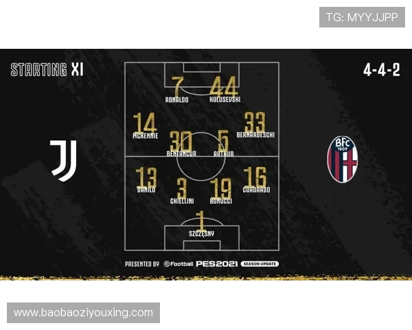 尤文不买霍尔姆 合同到期后回博洛尼亚